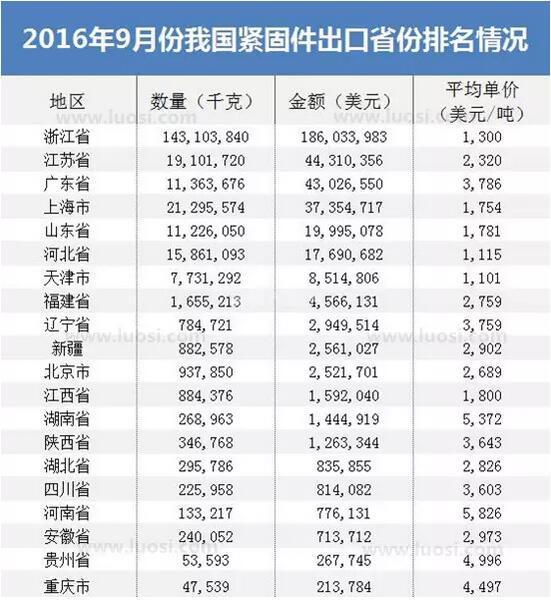 点击打开原图