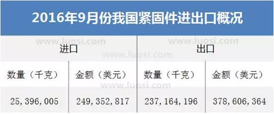 点击打开原图