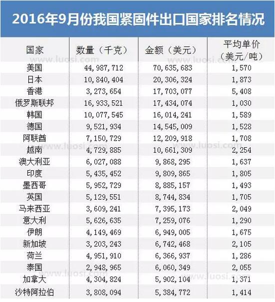 点击打开原图