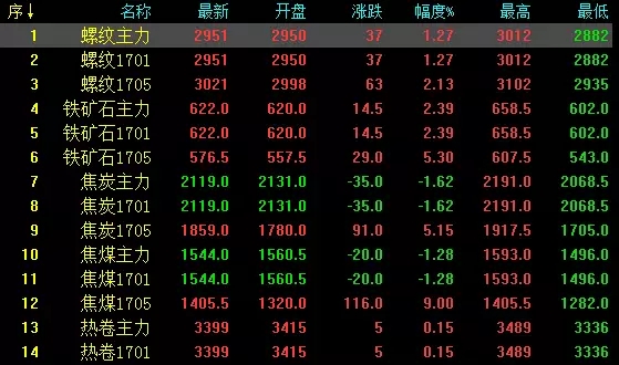 点击打开原图 jzz