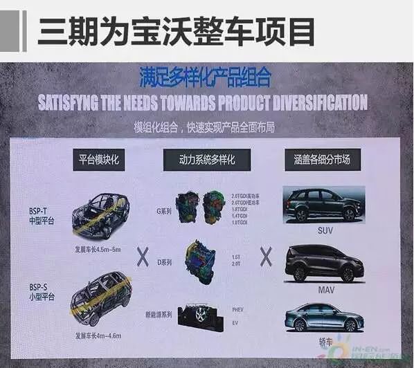 点击打开原图