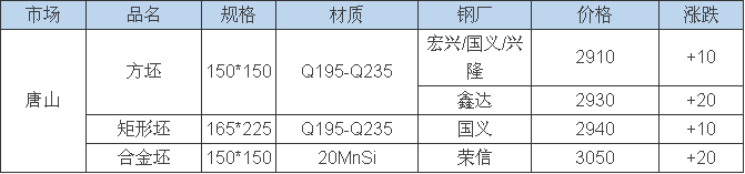 点击打开原图 jzz