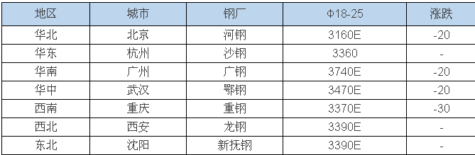 点击打开原图 jzz