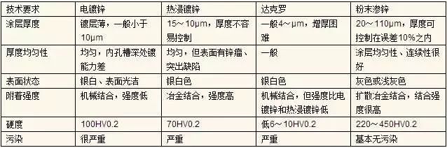 点击打开原图