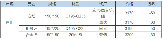 点击打开原图 jzz