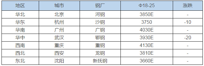 点击打开原图 jzz