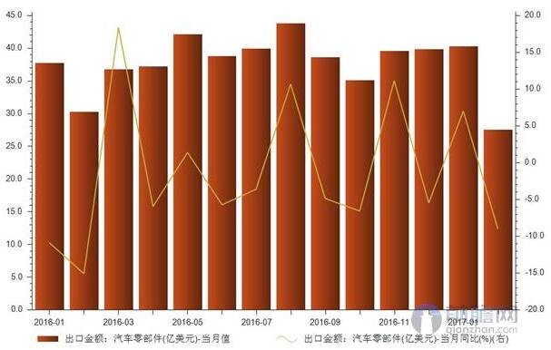 点击打开原图
